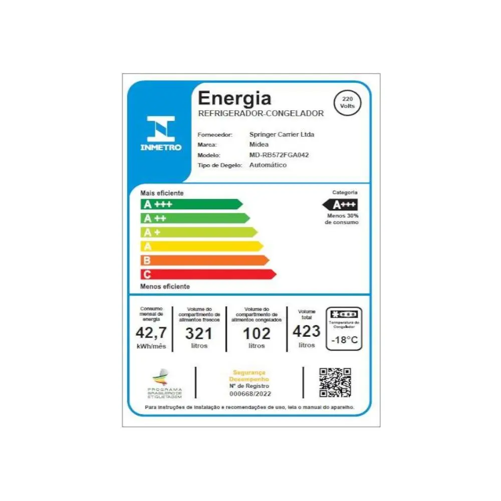 net20180116 Geladeira Midea MD-RB572FGA04 2 Portas 423L Frost Free Inverse